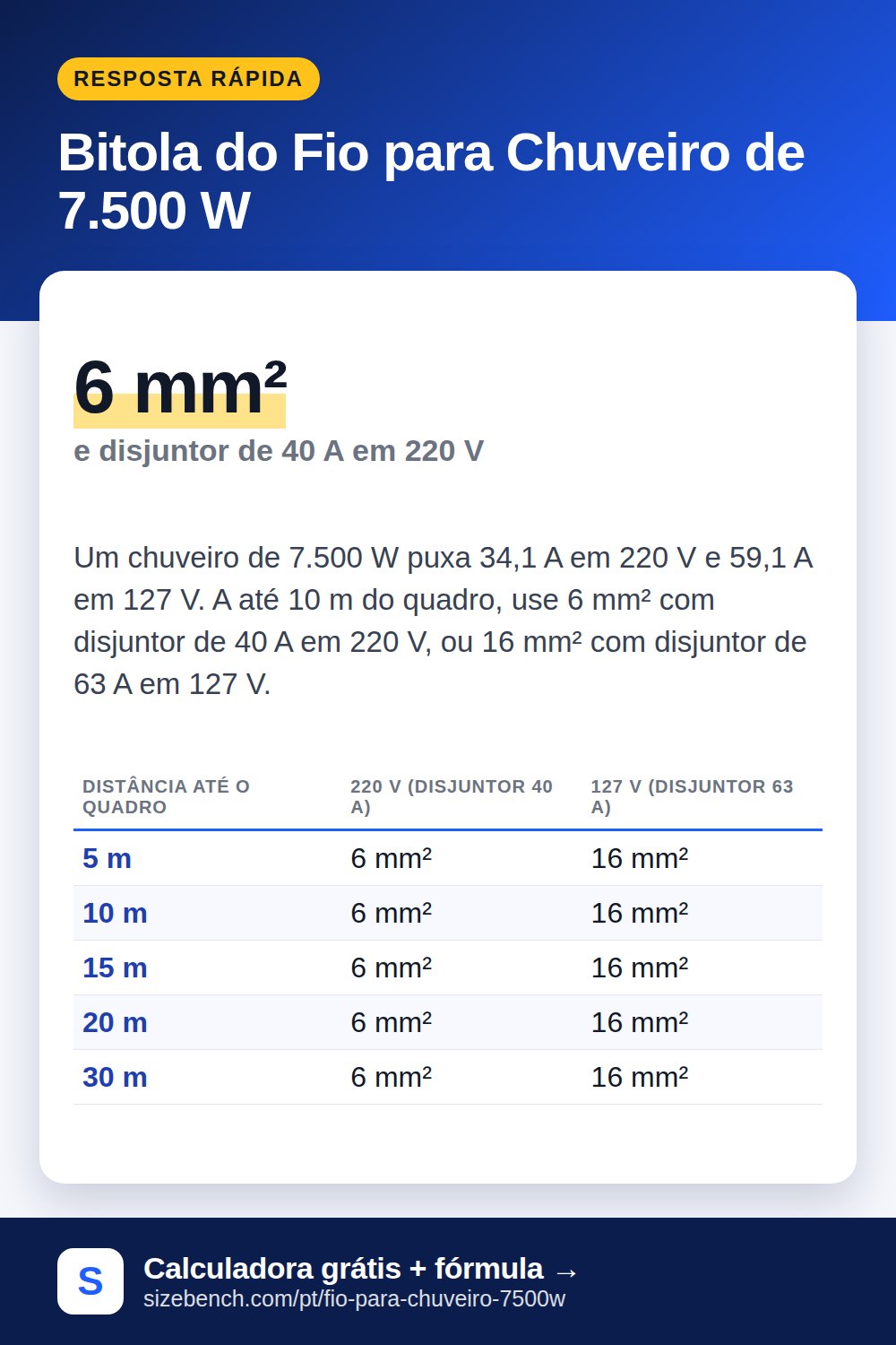 Bitola do Fio para Chuveiro de 7.500 W
