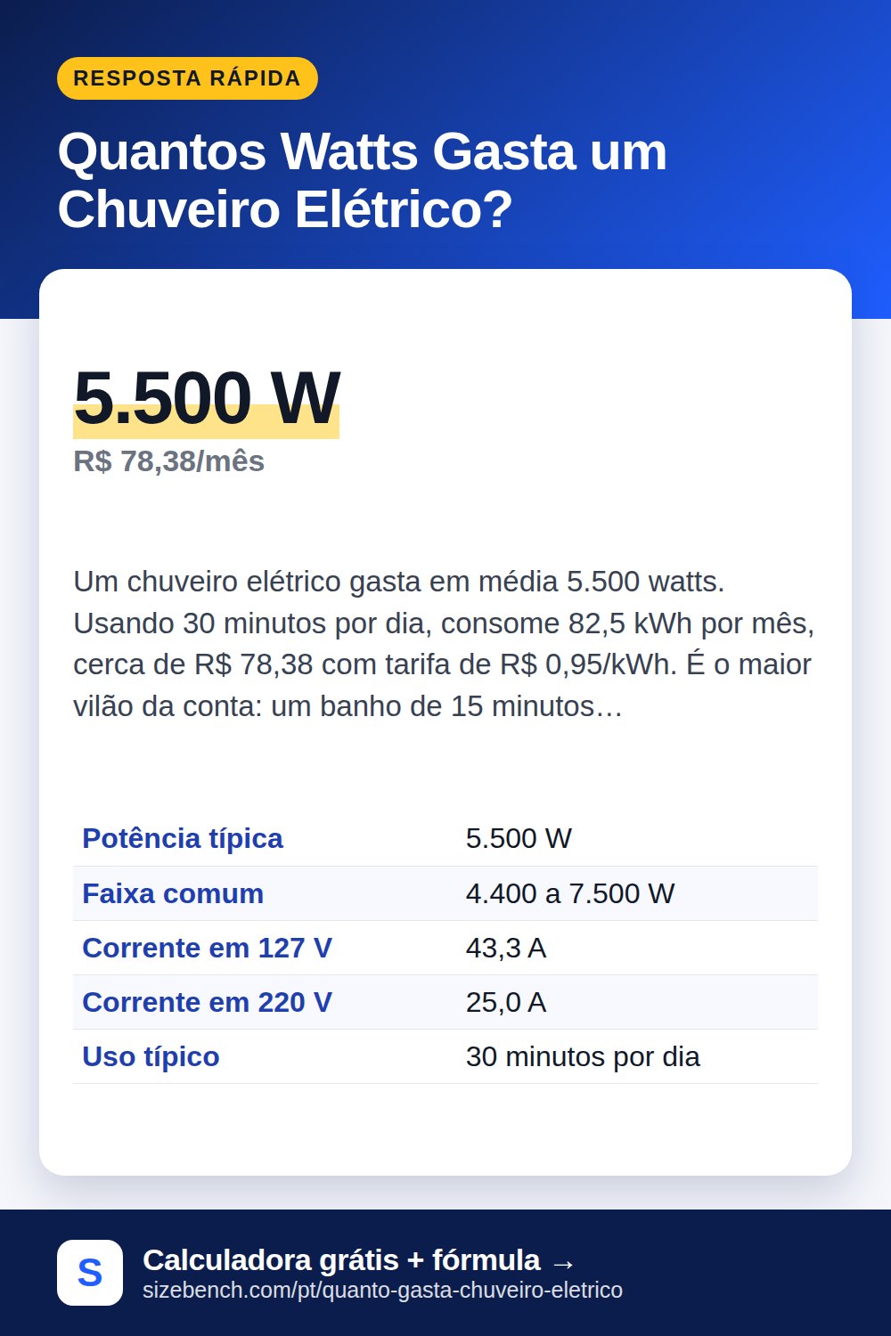 Quantos Watts Gasta um Chuveiro Elétrico?